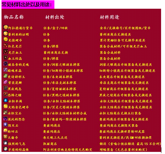 QQ截图20230303164545.png