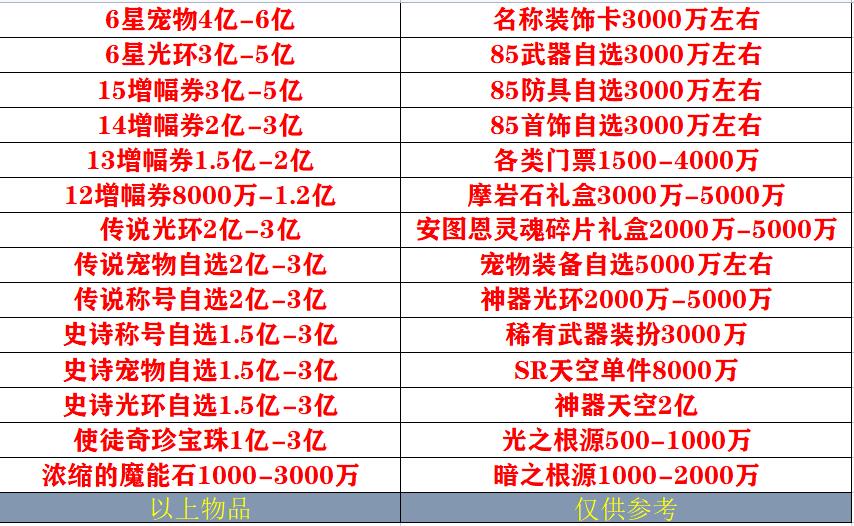 物价表.jpg