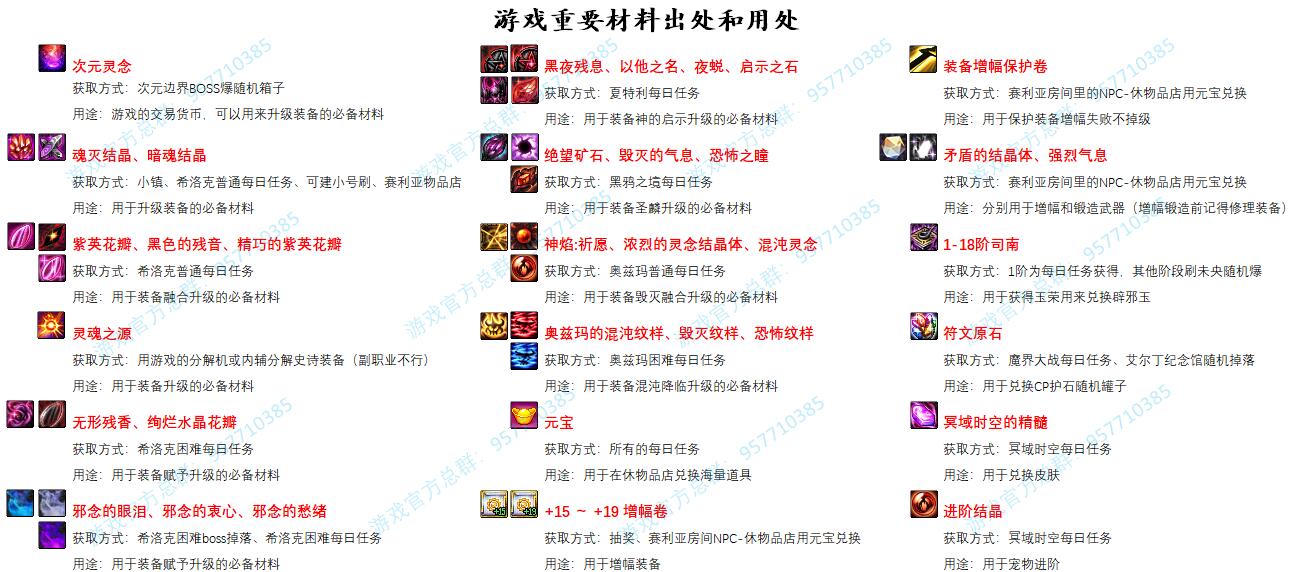 材料.png