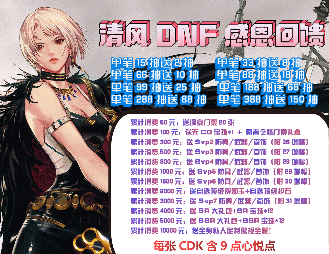 累计奖励.png