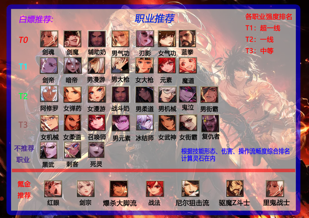 职业推荐.png