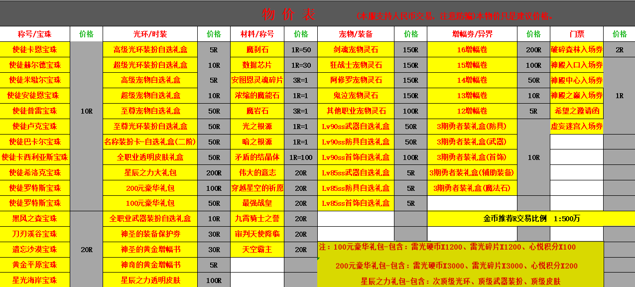物价最新.jpg