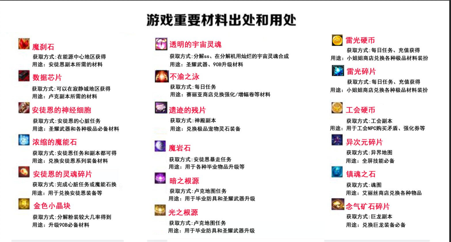 材料表.png