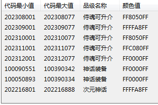 装备颜色.png
