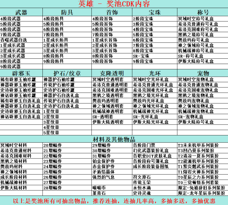 219fa5e507eead48381b5f460b7abecf.png