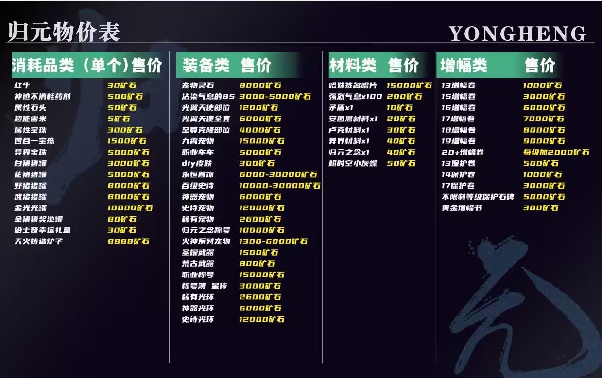 归元物价表.jpg